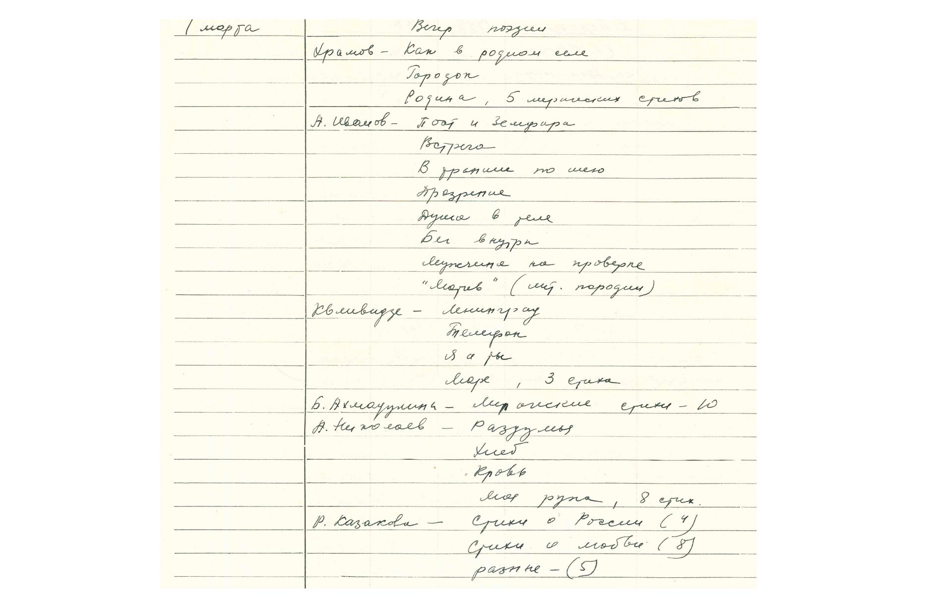 Вечер поэзии
Выступают московские поэты